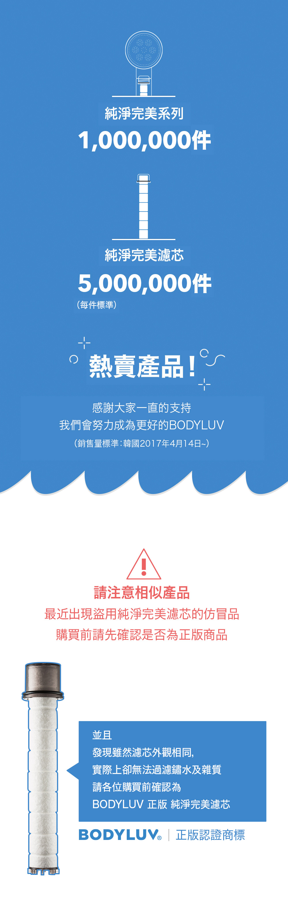 純淨完美系列純淨完美濾芯5,000,000+(每件標準)熱賣產品!感謝大家一直的支持我們會努力成為更好的BODYLUV(銷售量標準:韓國2017年4月14日~)請注意相似產品最近出現盜用純淨完美濾芯的仿冒品購買前請先確認是否為正版商品並且發現雖然濾芯外觀相同,實際上卻無法過濾鏽水及雜質請各位購買前確認為BODYLUV 正版 純淨完美濾芯BODYLU  正版認證商標