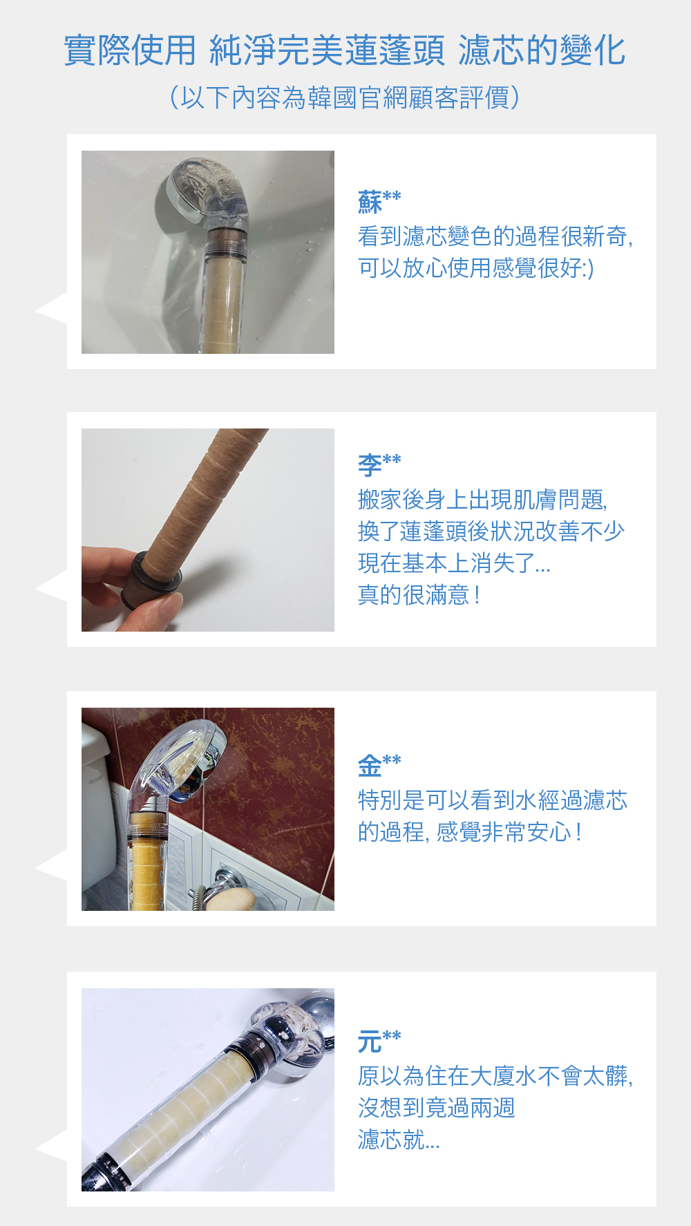實際使用 純淨完美蓮蓬頭 濾芯的變化(以下內容為韓國官網顧客評價)蘇看到濾芯變色的過程很新奇,可以放心使用感覺很好:)李**搬家後身上出現肌膚問題,換了蓮蓬頭後狀況改善不少現在基本上消失了真的很滿意!金**特別是可以看到水經過濾芯的過程, 感覺非常安心!元**原以為住在大廈水不會太髒,沒想到過兩週濾芯就