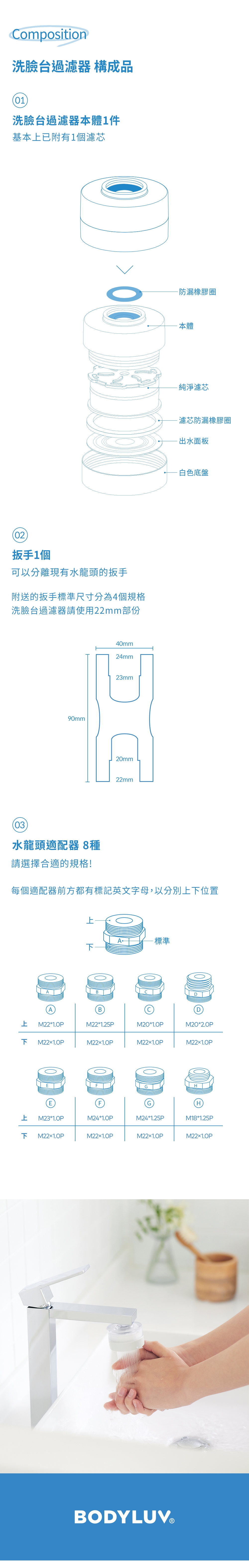 Composition洗臉台過濾器 構成品0洗臉台過濾器本體1件基本上已附有1個濾芯02扳手1個可以分離現有水龍頭的扳手附送的扳手標準尺寸分為4個規格洗臉台過濾器請使用22mm部份90mm(03)水龍頭適配器 8種40mm24mm23mm20mm22mm防漏橡膠圈-本體-純淨濾芯濾芯防漏橡膠圈出水面板白色底盤請選擇合適的規格!每個適配器前方都有標記英文字母,以分別上位置上-標準下ABABD上 M22*M22*1.25P*M20*2.OP下 M22M22M22M22EH上 M23*M24*M24*1.25PM18*1.25P下 M221.OPM221.OPM221.OPM221.OPBODYLUVⓇ