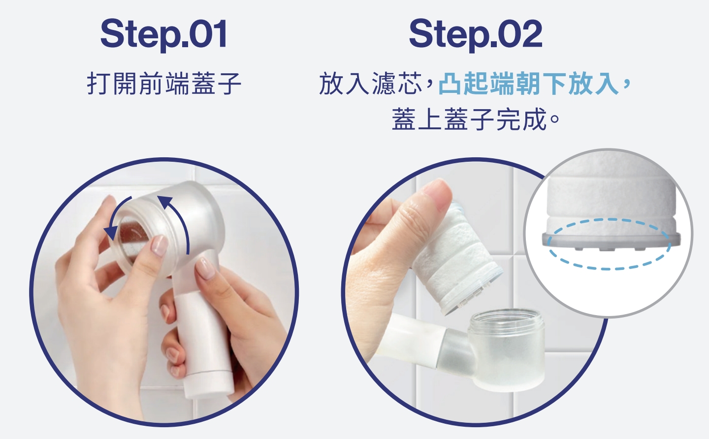 濾芯更換方式